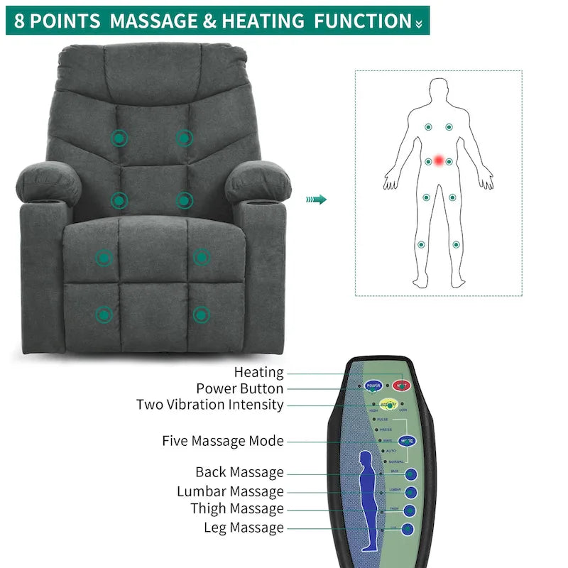 Fabric & Faux Leather Power Lift Recliner with Massage, Heating & USB